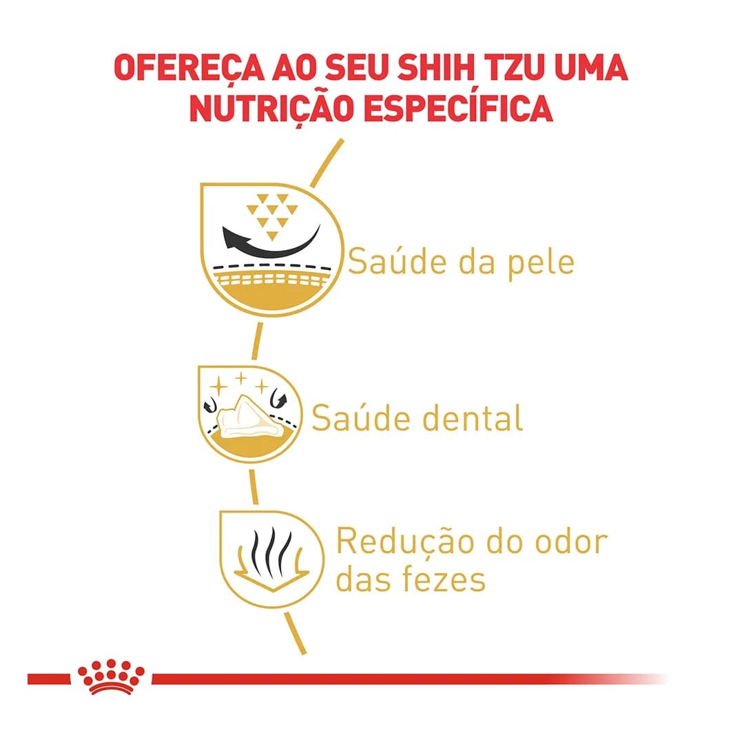 Royal Shih Tzu Adult 7,5kg Promoção - Imagem 5